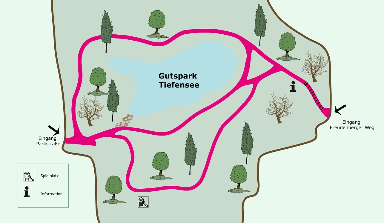 Rundweg Gutspark Tiefensee&nbsp;&copy;&nbsp;Jutta Lehmann